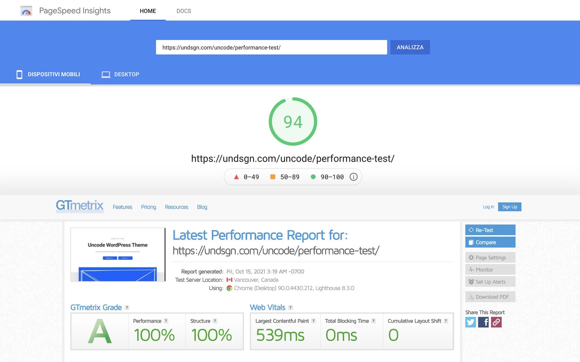 WordPress Theme Performance